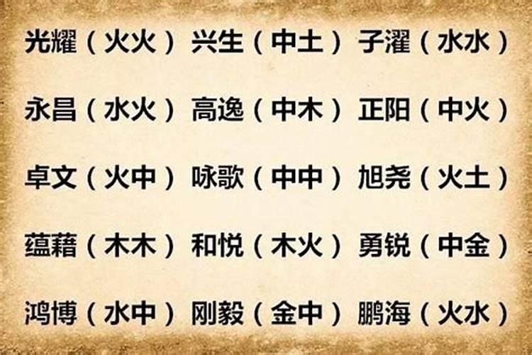 五行属水最旺的字