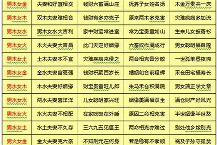 2021年都有哪个属相犯太岁