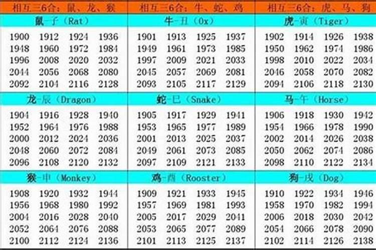 1969年的本命年是哪几年