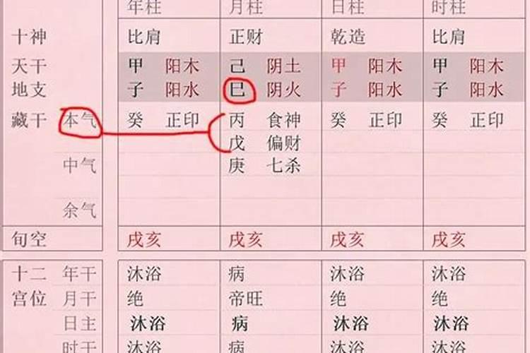 怎么确定一个人的生辰八字