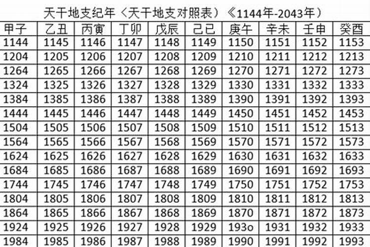 梦见前男友抛弃妻子来找我了