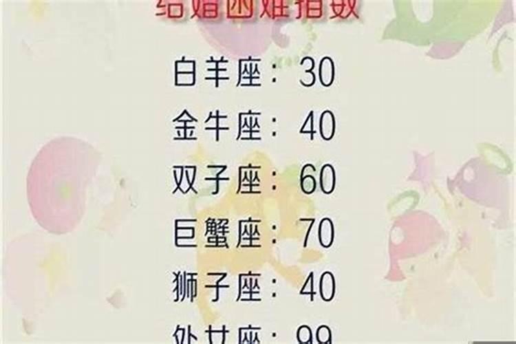 夫妻聚少离多算婚姻不顺么吗