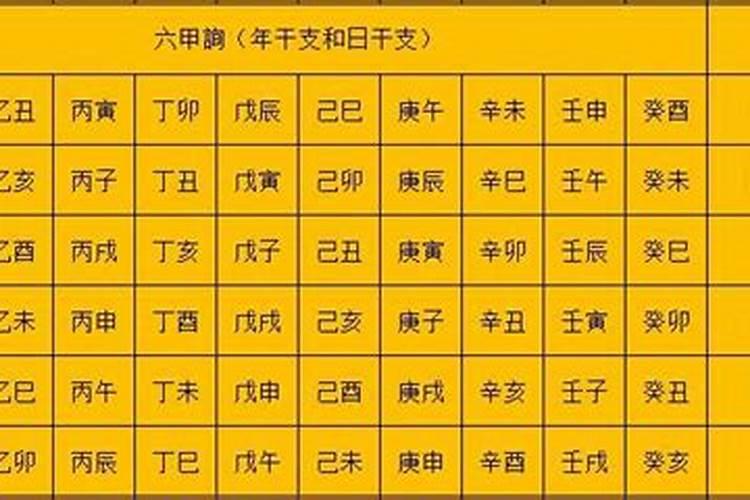 算生辰八字合婚