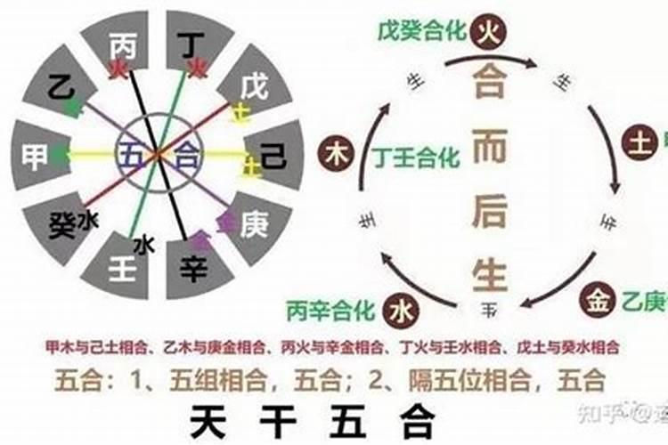 有人犯太岁为什么没事