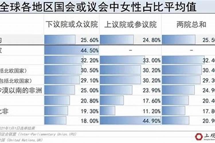 给亲人超度的经文