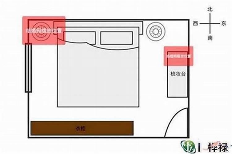 属龙牛年破太岁怎么化解