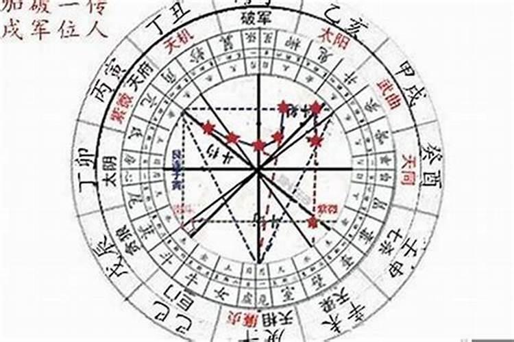 属龙的今年犯太岁吗2021年运势