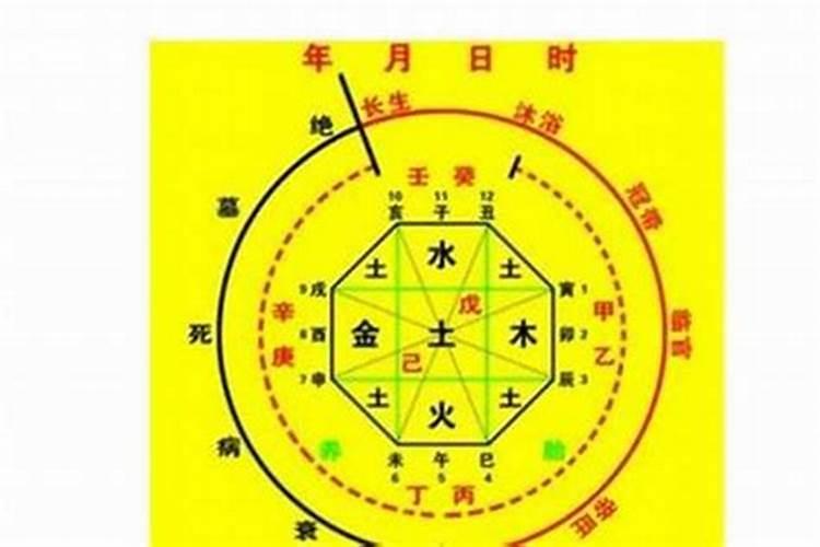 78年9月在2023年运程