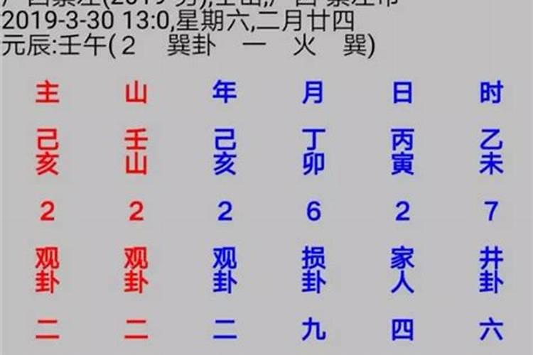 2021年哪几个属相犯太岁