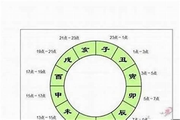 老人梦到孩子死了是什么意思