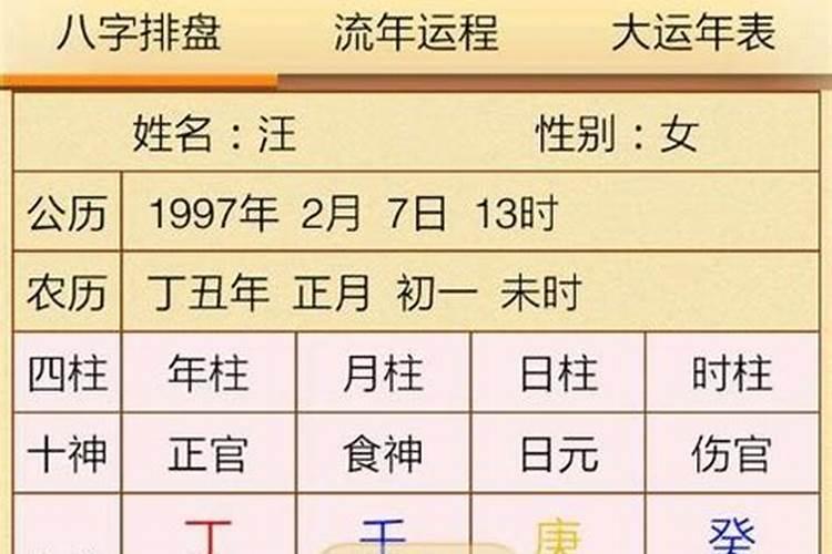 生辰八字格局是什么意思