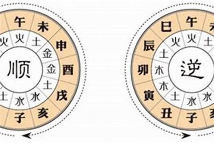 88年阴历7月18今年运势