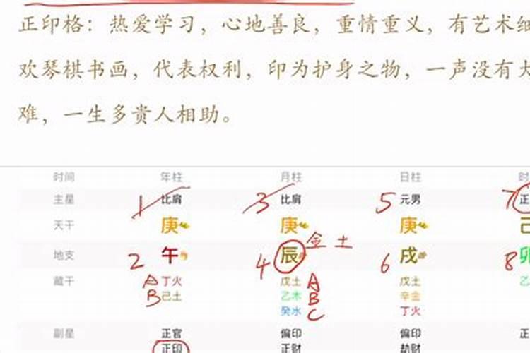 什么样的八字清纯