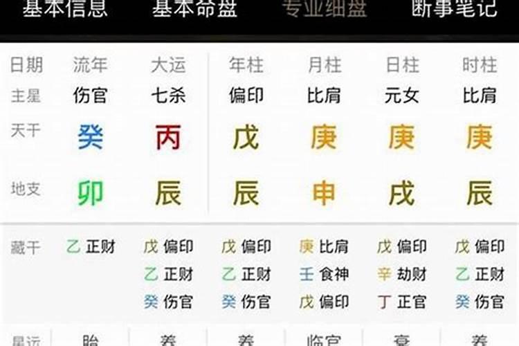 八字有几次婚姻从哪看