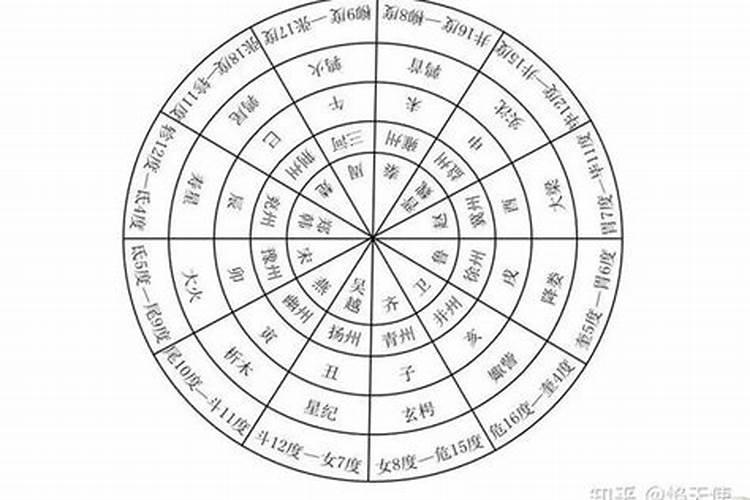 化解太岁需要主人提供哪些条件