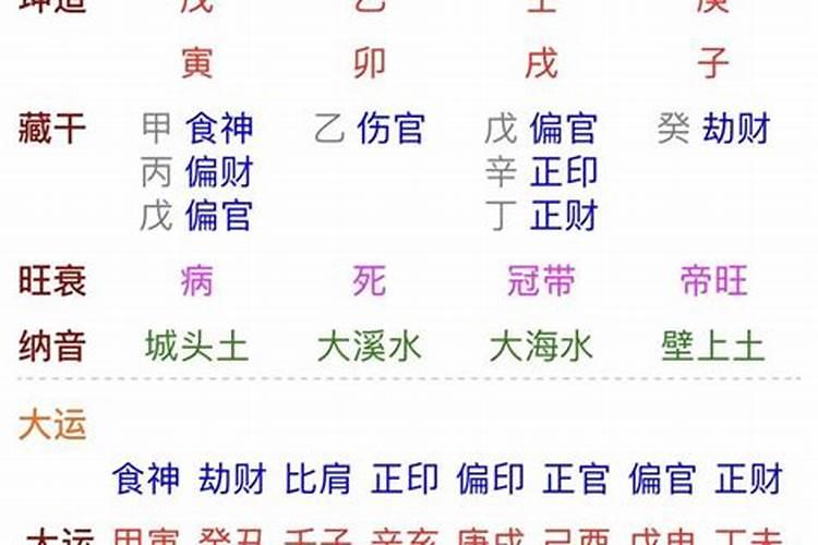 八字算命乙酉日柱女命婚姻