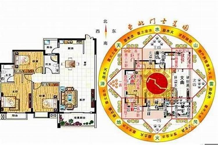 客厅风水布局招财方法