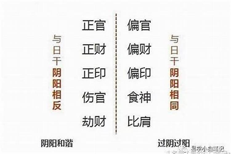 人的八字不好怎么办