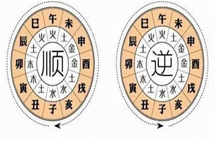 2021年农历九月生子黄道吉日有哪几天