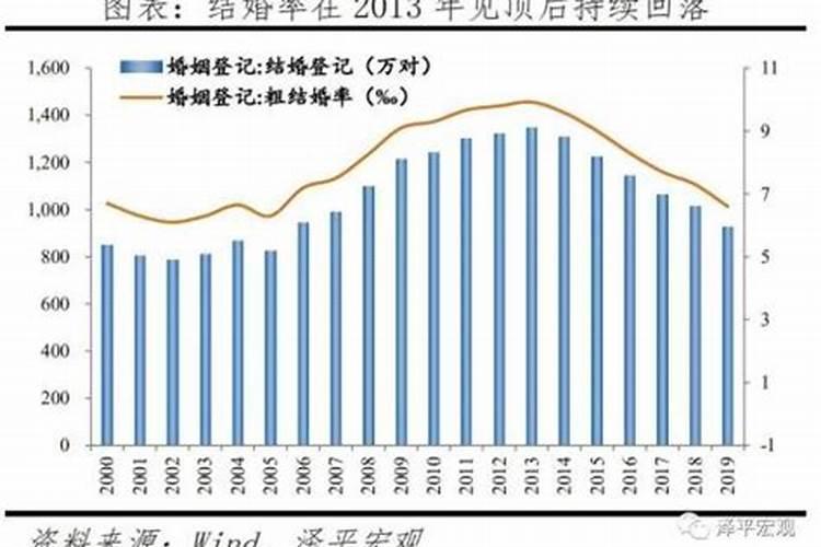 梦到前妻要去南京我抱着她哭