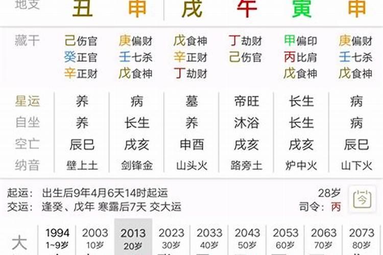 四柱大运流年是怎样排出来的