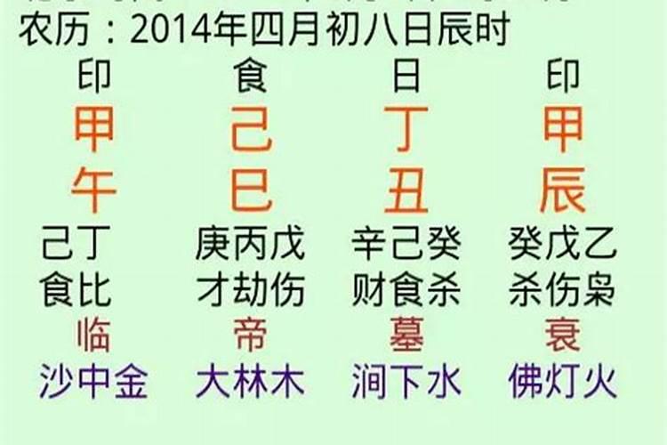 2023中元节出生和清明哪个好