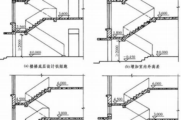 没有八字童子命的特征