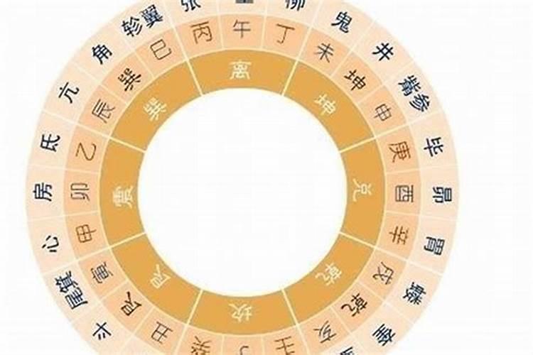 属相不合是专指婚配吗为什么