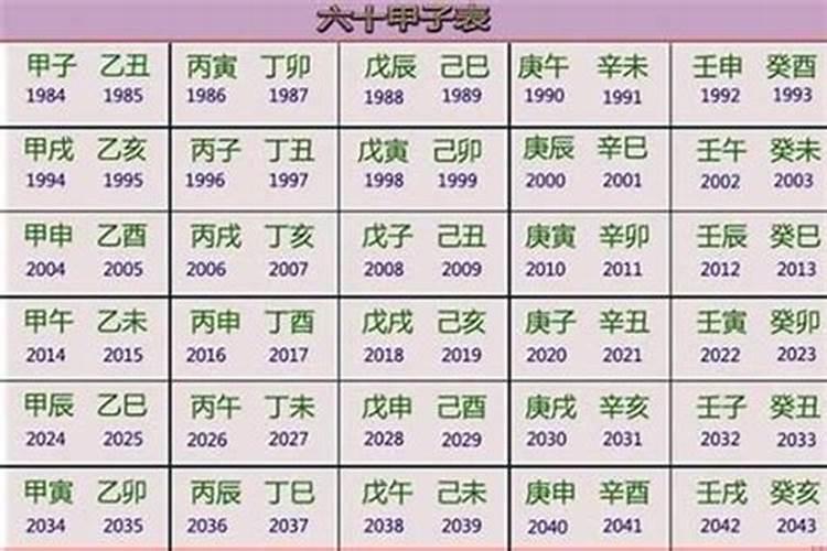 1988年属牛2022年运势及运程