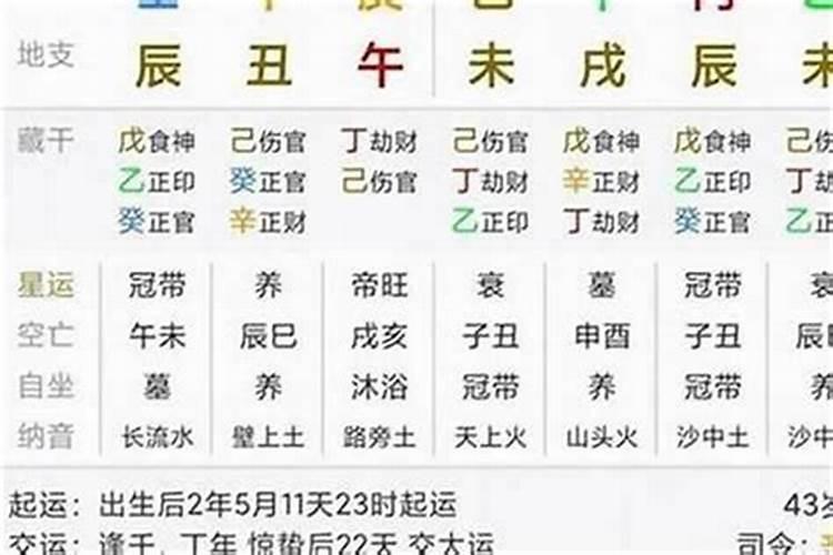 什么是人的八字命格