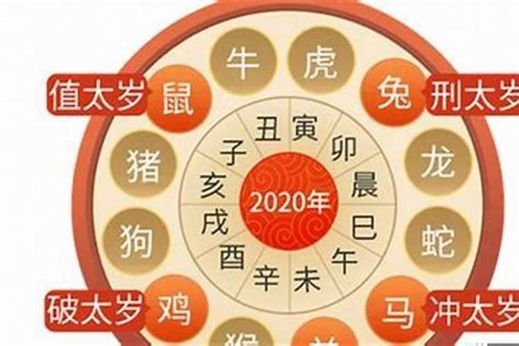 2021年属虎的犯不犯太岁呢