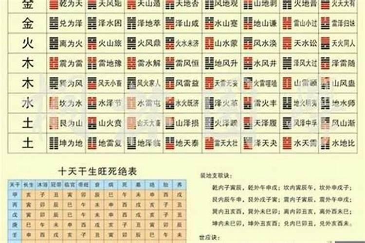 八字合的2个人会在一起吗