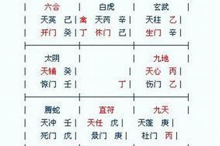 卜易居测八字准吗