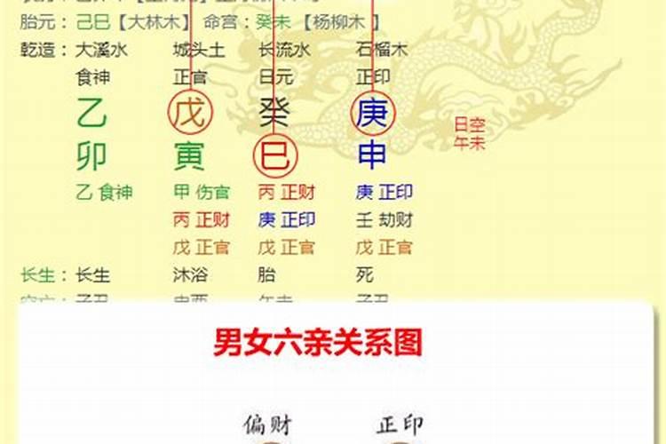 婚姻八字合6个字