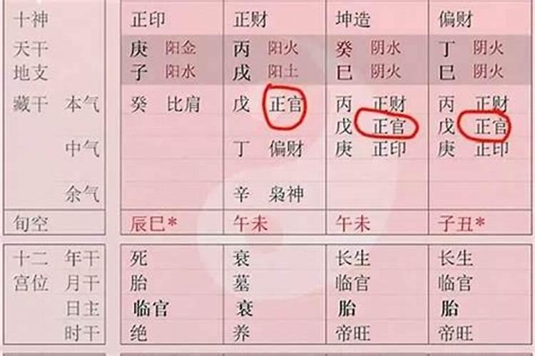 运气很差很倒霉怎么办呀