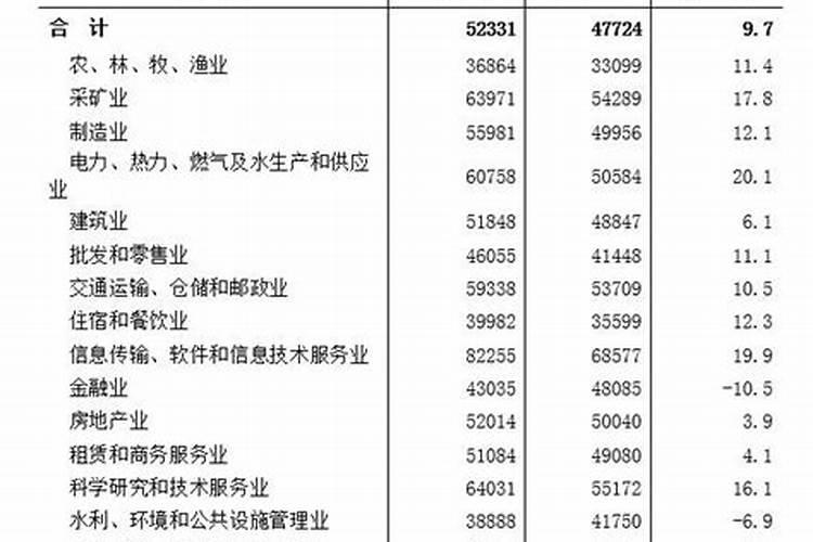 灵隐寺正月初五几点开门