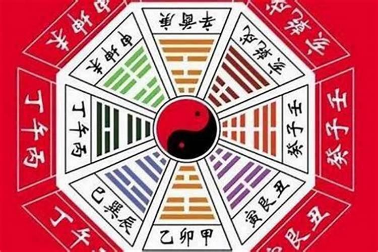 怎么才能看懂八字