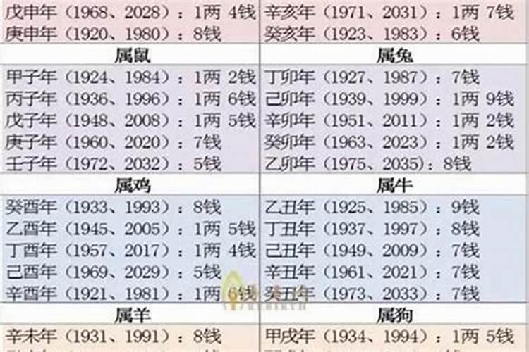 武汉正月初一哪里