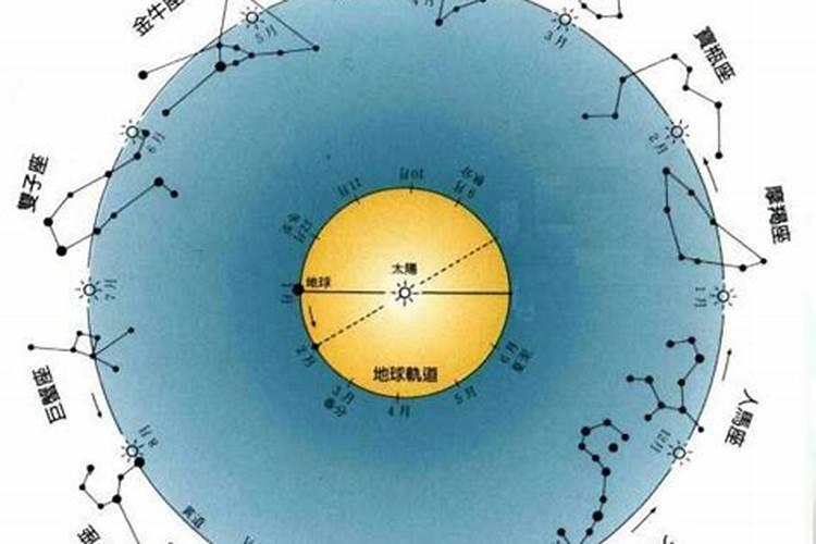 1980农历十月初一命运