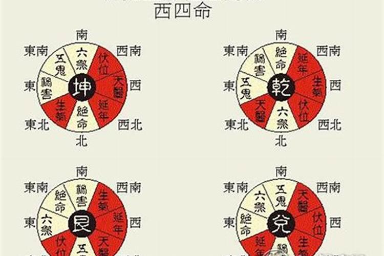 梦见清明节给祖先上坟什么意思