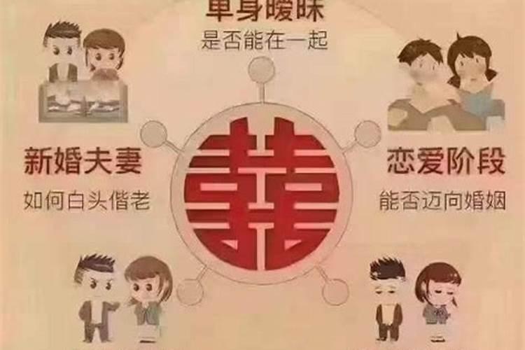 算八字有科学依据的吗