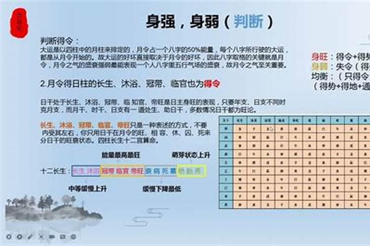 今年犯太岁几个生肖2023