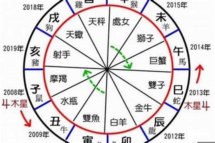 梦见棺材在土里一角露出来了还看见死人的脚烂了