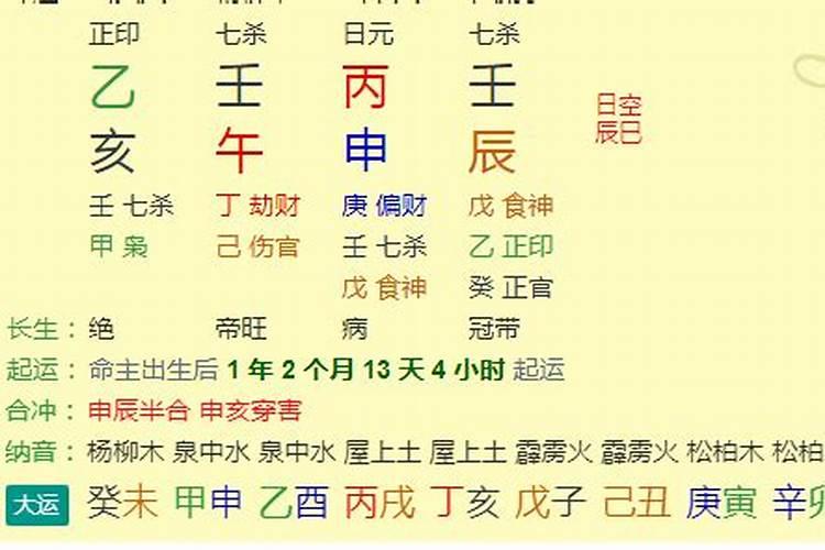 八字看为何美女婚姻多不顺