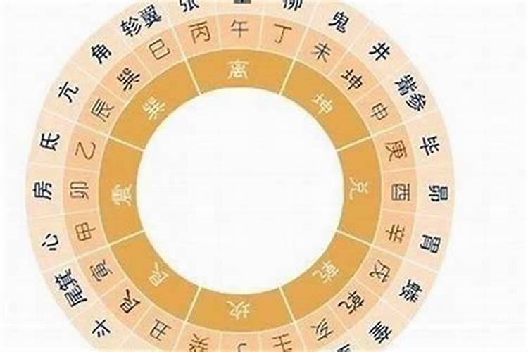 八字合婚黄道吉日选择什么日子最好呢