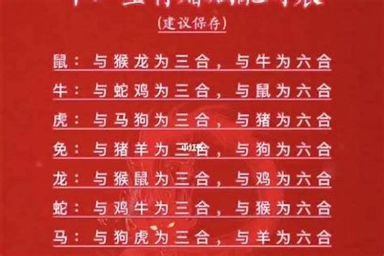 结婚相信八字吗知乎