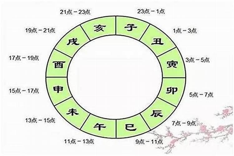 属鸡人鼠年破太岁如何化解