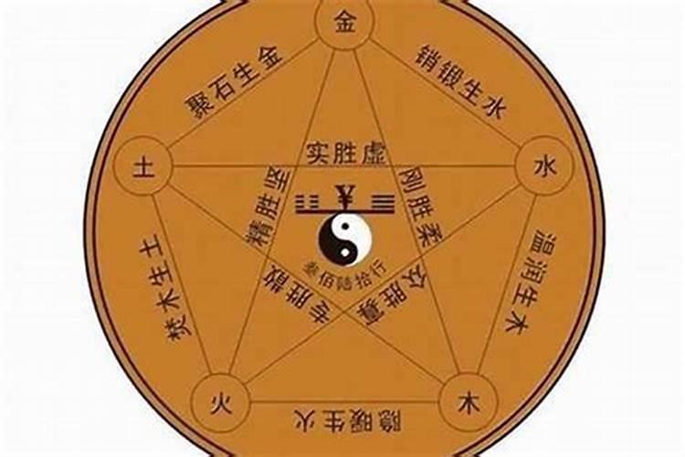 清明是冬至后的多少天