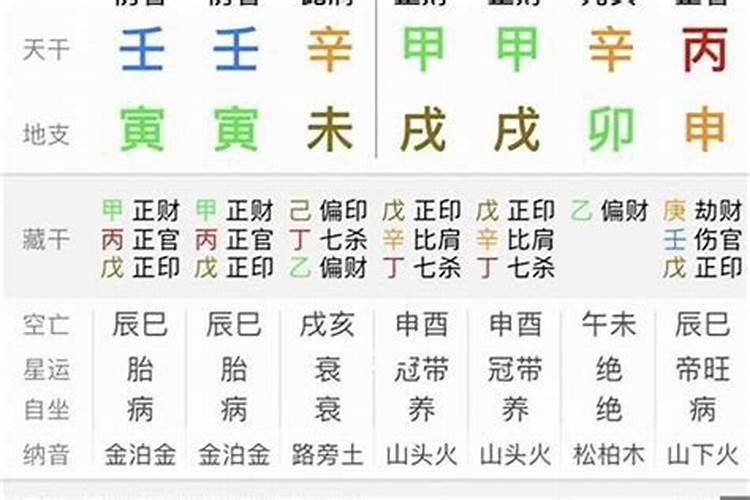 办公桌摆放什么可以防小人