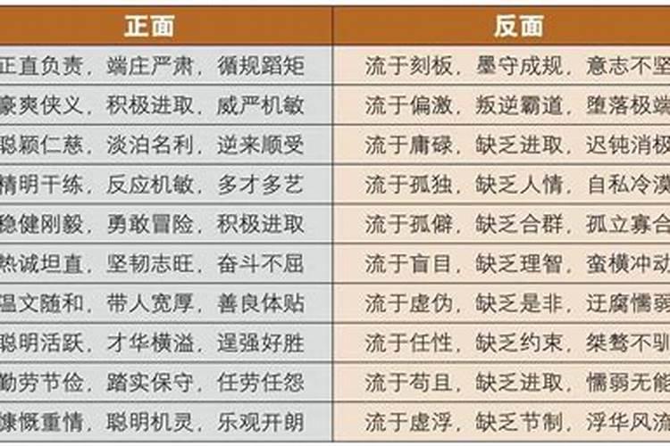 怎样知道八字中有正官